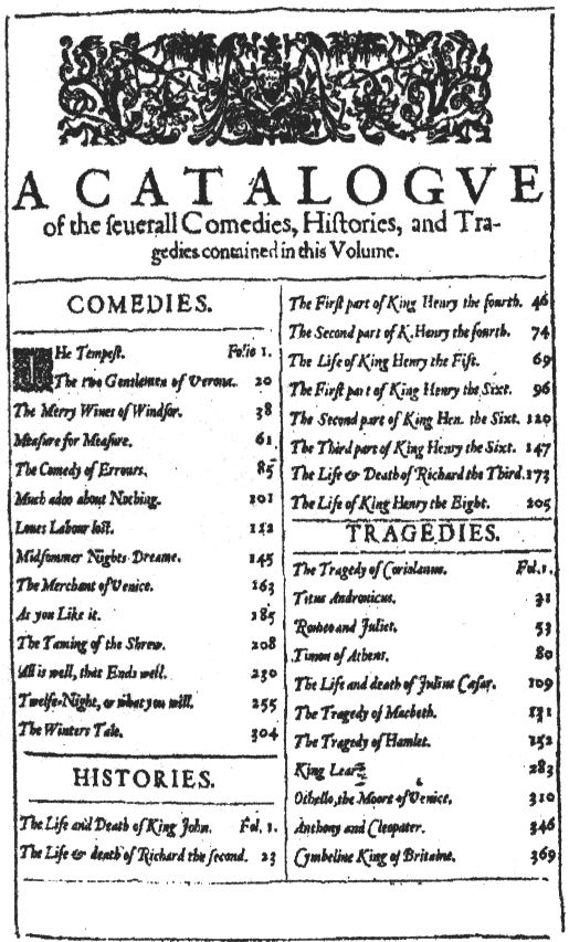 Содержание «Первого фолио». 1623 г.